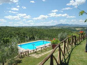 The swimming pool at or close to Farmhouse with air conditioning, private terrace and pool