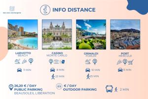 Σημείο ενδιαφέροντος κοντά σε αυτή η παραθεριστική κατοικία