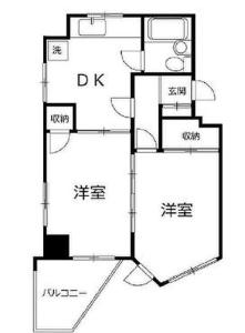 Půdorys ubytování AMs house 5 min to Ikebukuro 13 min to Shinjuku Station 19 min to Shibuya Station