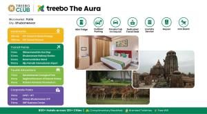 Treebo The Aura的证书、奖牌、标识或其他文件