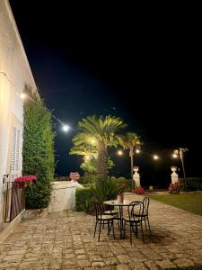 Zahrada ubytování B&B Nonno Ciccio