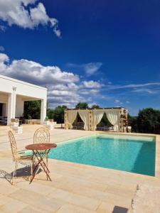 Πισίνα στο ή κοντά στο Panoramic Villa Bianca by ItriaLuxuryStays