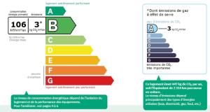 Certifikát, ocenenie alebo iný dokument vystavený v ubytovaní Chalet Tilly