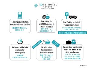 a diagram of the different types of credit cards at Tosei Hotel Cocone Kamakura in Kamakura