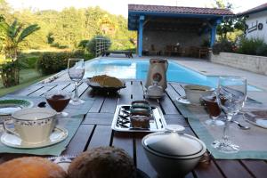 Bazén v ubytování Chambre d'Hôtes au Sargaillon nebo v jeho okolí