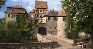 UnslebenにあるAlte Brauerei am Wasserschlossの城の隣の壁に座っている二人