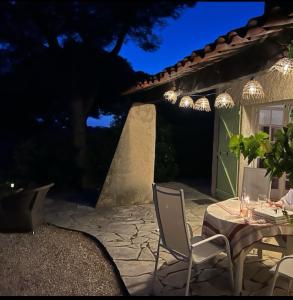 Κήπος έξω από το Gigaro Eden View mas St Tropez