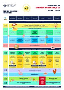 a graphic of the temperature chart for the temperature emergency management system at Holiday Park & Resort Niechorze Rewal in Niechorze