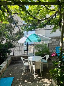 Zahrada ubytování R&A Apartmani Bečići