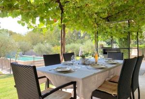 Kolam renang di atau dekat dengan Villa les Oliviers