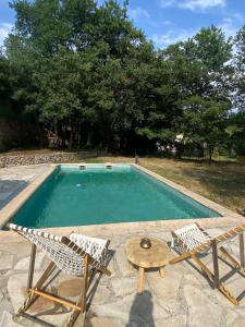 Bazén v ubytování La Cigale- Rez de villa avec piscine nebo v jeho okolí