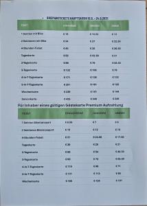 Kép Burtscha Lodge szállásáról Bürserbergben a galériában