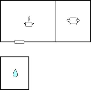 a diagram of the stages of a fire reaction at Stunning Home In Vimmerby in Vimmerby