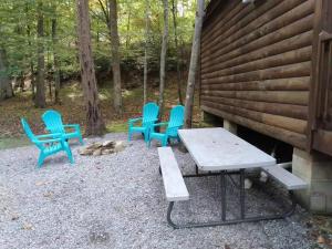 Φωτογραφία από το άλμπουμ του Pet Friendly Studio Cabin in Gatlinburg σε Gatlinburg