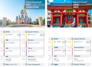 a screenshot of the disney map of the magic kingdom at Direct to Shinjuku Two bedrooms Higashi-Nakano Station Free luggage storage in Wada