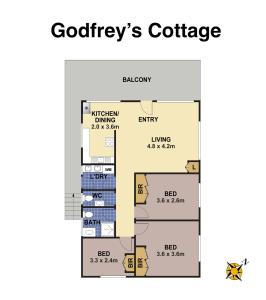 een plattegrond van godley's cottage bij Godfrey's Cottage in Blackheath