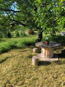 Giardino di Vukov Konak - Wolf's lodge
