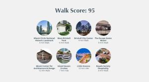 a screenshot of a page of the walk score website at MVR - Skyline & Spa for Brickell Perfection in Miami