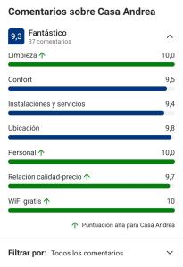 Billede fra billedgalleriet på Casa Andrea i Portonovo