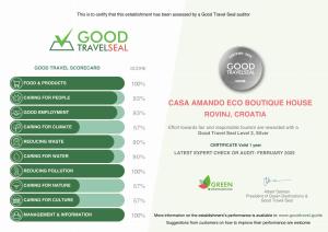 Certifikát, hodnocení, plakát nebo jiný dokument vystavený v ubytování Casa Amando Eco Boutique House