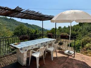 Φυσικό τοπίο κοντά σε αυτή η παραθεριστική κατοικία