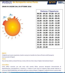 Zdjęcie z galerii obiektu La Terrazza sui Quartieri w mieście Neapol