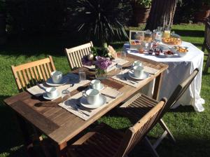 Jedlo v ubytovaní bed & breakfast alebo blízkom okolí