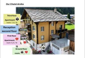 Fotografie z fotogalerie ubytování Haus Chalet Arnika v destinaci Saas-Grund