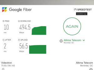 Un diagramme du nombre d'applications pour Google Fiber dans l'établissement FREE PARKING - In-Suite WASHER & DRYER - fully stocked KITCHEN - FAST WIFI - 5 minute walk to the most CENTRAL metro station IN MONTREAL - BERRI UQAM, à Montréal