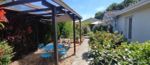 Bazén v ubytování Maison Entre lac et océan nebo v jeho okolí