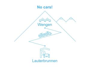 un diagrama de una longitud de onda sin coste frente a una longitud de onda en Apartment Galliweidli by Interhome, en Wengen