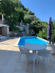 a table and chairs next to a swimming pool at REZEVICI BOUTIQUE VILLA in Petrovac na Moru