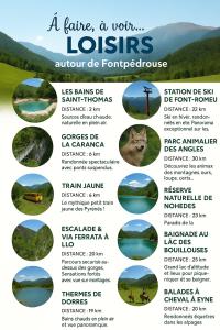 Gallery image of Nature et Sérénité in Fontpédrouse