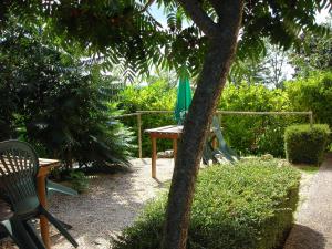 Zahrada ubytování Hôtel Chastrusse