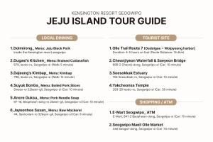 a screenshot of the us island tour guide at Kensington Resort Seogwipo in Seogwipo