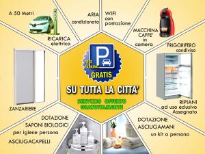 a poster of different types of kitchen appliances at Il Veliero B&B in Gaeta