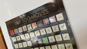 a poster of top movies on a wall at Guest Attic for Locarno Festival in Minusio