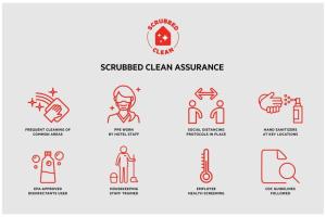 Certifikát, hodnocení, plakát nebo jiný dokument vystavený v ubytování OYO Gateway Motel Las Vegas North Strip/Fremont St. Area