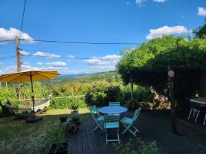 Φυσικό τοπίο κοντά σε αυτό το bed & breakfast