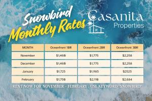 Φωτογραφία από το άλμπουμ του Azorean Breeze by Casanita Properties - Luxury 2BR Suite σε Myrtle Beach
