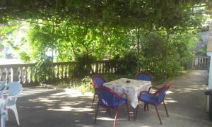 Zahrada ubytování Guesthouse Sinani