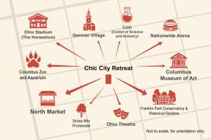 a map of the city retreats of the city of art at Chic City Retreat 99 For 2 in Columbus