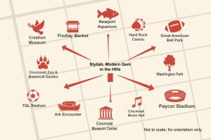 a map of the museum of the american revolution at Stylish Modern Gem in the HIlls in Cincinnati
