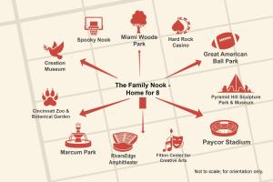 Φωτογραφία από το άλμπουμ του The Family Nook - Home for 8 σε Χάμιλτον