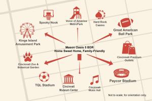 Fotografie z fotogalerie ubytování Mason Oasis 5 BDR Home Sweet Home Family-Friendly v destinaci Mason