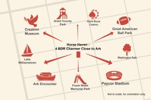 ウィリアムズタウンにあるHorse Haven - 4 BDR Charmer Close to Ark Encounterのアマゾンのさまざまな要素の地図