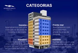 a rendering of a building in a city at Maredomus Hotel in Fortaleza