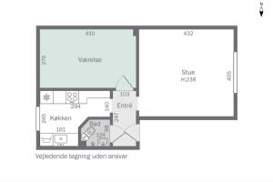 Κάτοψη του Close to city center