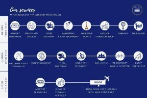 a diagram of the evolution of the nasa mindset at The Tour Pavilion - Calm and Bright in Paris +16 photos