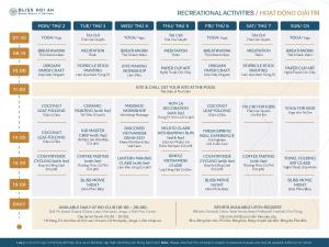 a screenshot of a chart showing the number of hospitalizations at Bliss Hoi An Beach Resort & Wellness in Hoi An
